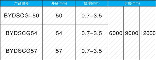 北仑钳压式声测管规格尺寸